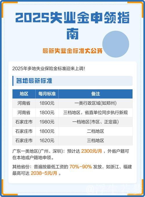 2025年推出失业保险稳岗利民新政 2025年推出失业保险稳岗利民新政