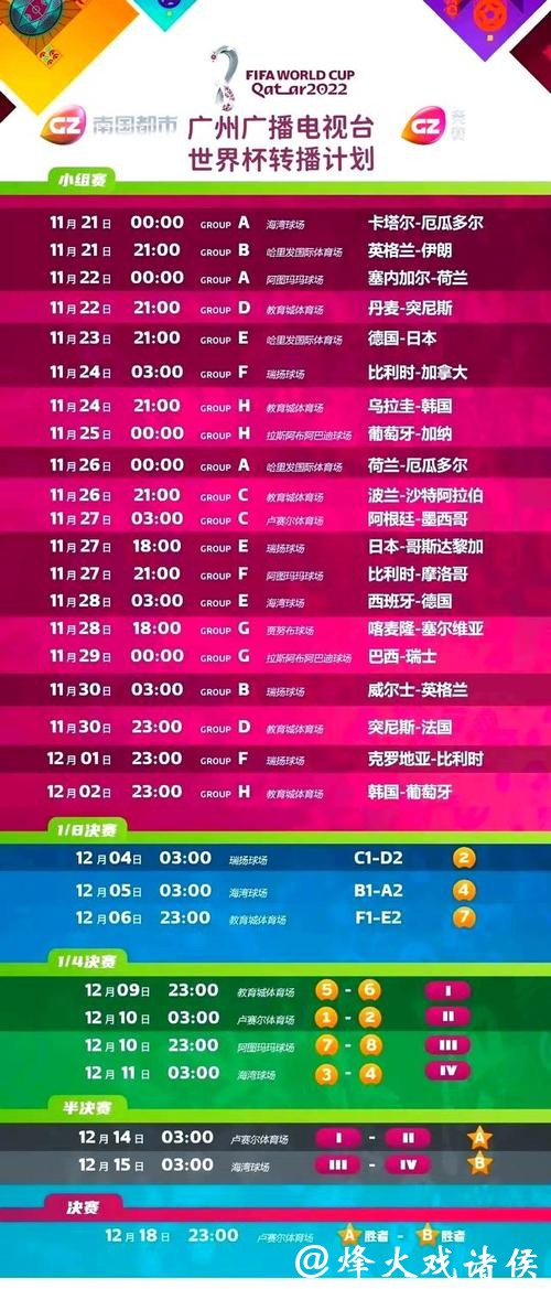 世界杯赛事直播幕后揭秘，更多精彩内容